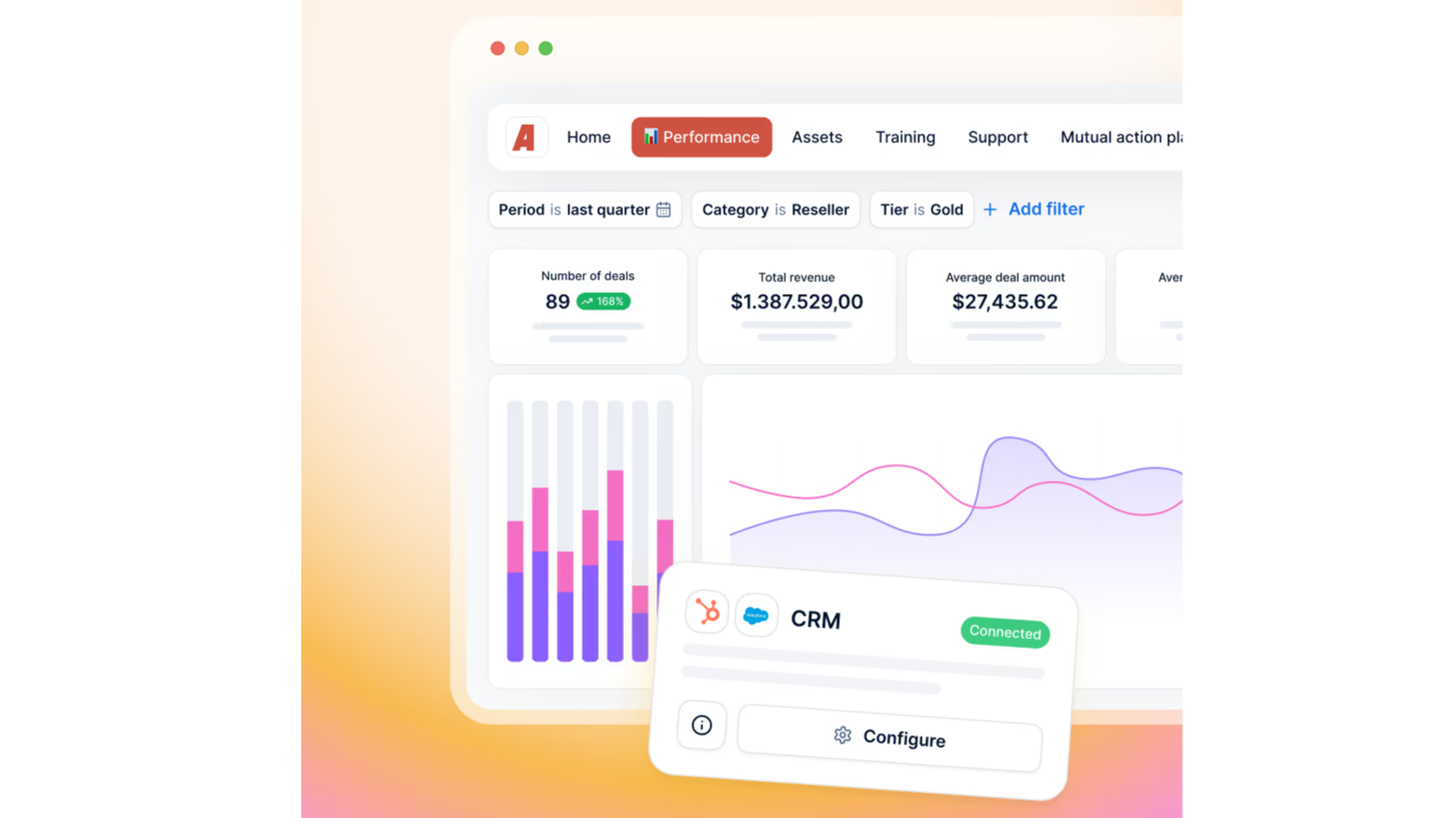 Partner reporting on your own HubSpot data